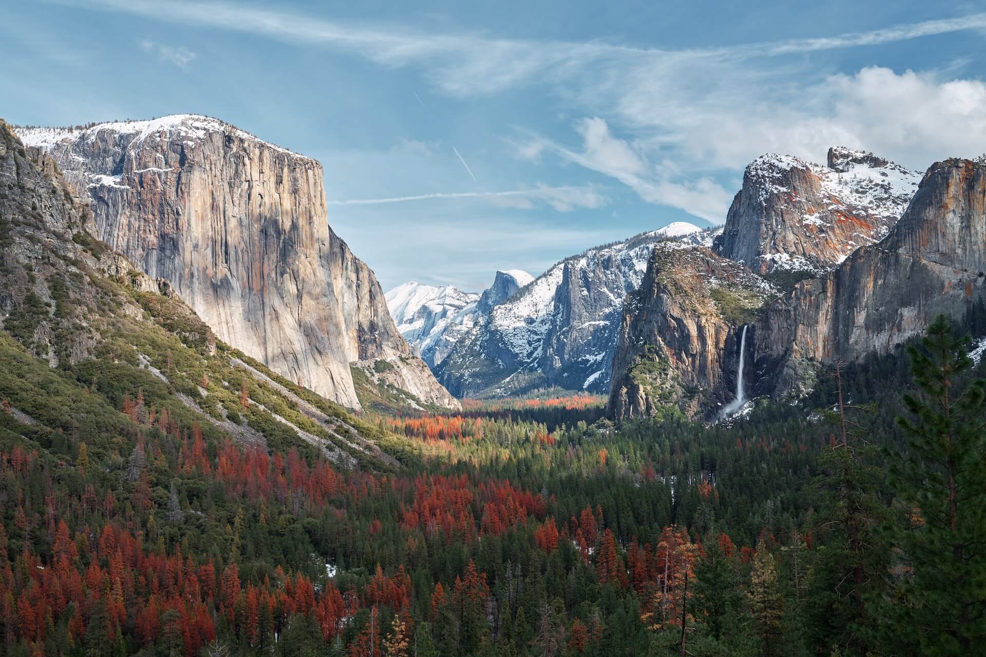 My weekend in Yosemite